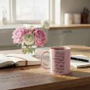 Search for jehovah mugs Bible