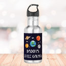 Search for planeteers water bottles Quote