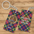 Search for heraldic key rings Red