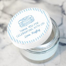 Search for breakfast pancake stickers Brunch baby shower