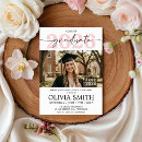 Search for blush pink graduation invitations College grad