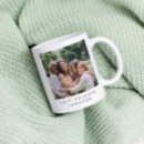 Search for image text mugs Simple
