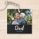 Search for daddy quotes key rings For him