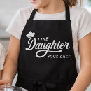 Search for for daughter aprons For kids