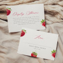 Search for love is sweet invitations Strawberry