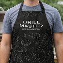 Search for pitmaster aprons Grill master