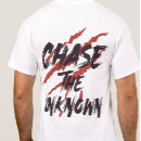 Search for streetwear tshirts Urban