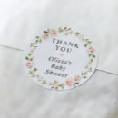 Search for pink watercolor stickers Script