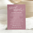 Search for practicing invitations Script