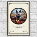 Search for cattle breeds posters Dog