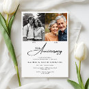 Search for 20th wedding anniversary invitations Then and now