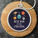 Search for universities key rings For him