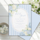 Search for hydrangea bridal shower invitations Pastel