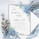 Search for hydrangea birthday Watercolor