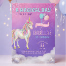Search for unicorn 6th birthday invitations Watercolor