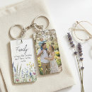Search for dad quotes key rings For her