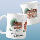 Search for english names mugs Modern