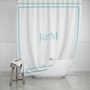Search for bordered home living Hotel chic