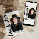 Search for grad student invitations Modern