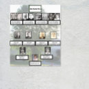 Search for genealogy chart Ancestors