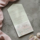 Search for island invitations Coastal