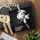 Search for middle finger key rings Protest