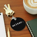 Search for authors key rings Writer
