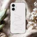 Search for off white iphone cases Minimalist