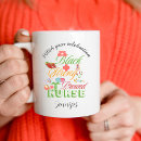 Search for history mugs Simple