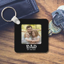 Search for antique christmas key rings For him