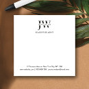 Search for real estate post it notes Business