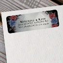 Search for with people return address labels Funny
