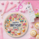 Search for candyland paper plates Lollipop