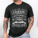 Search for mens tshirts Birthday