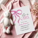 Search for girl baby boy shower invitations White