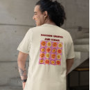 Search for guava clothing Tropical