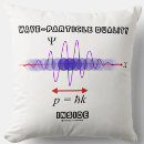 Search for duality Quantum mechanics