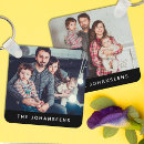 Search for photo template key rings Birthday