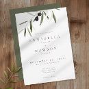 Search for branches invitations Simple
