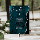 Search for teal and silver weddings Marble