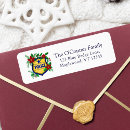 Search for shield return address labels Police