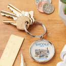 Search for greek islands key rings Mediterranean