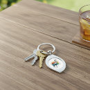 Search for rainbow bird key rings Exotic