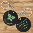Search for mint leaf key rings Herb