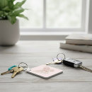 Search for happy butterfly key rings Cute