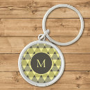 Search for triangle key rings Geometric