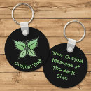 Search for mint leaf key rings Herb