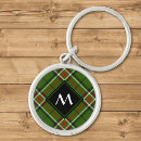 Search for tartan key rings Black