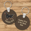 Search for setter key rings Pet