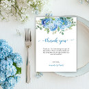 Search for blue hydrangeas cards Greenery